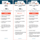 The Australian subscription options